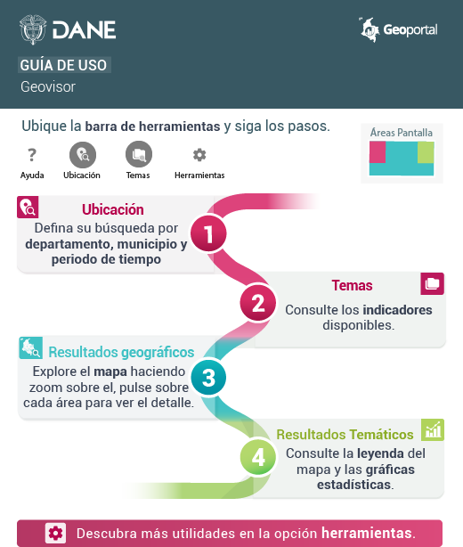 Instrucciones de uso para geovisores del Geoportal DANE - SIPSA