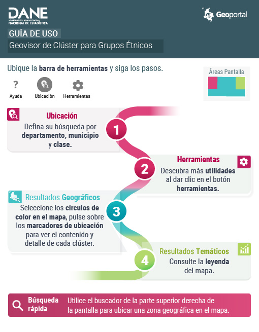 Instrucciones de uso para geovisores del Geoportal DANE - Censo 2018 Colombia