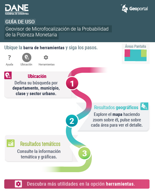 Instrucciones de uso para geovisores del Geoportal DANE - Geovisor de Microfocalización de la Probabilidad de la Pobreza Monetaria