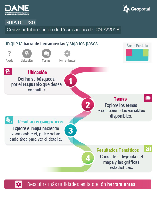 Instrucciones de uso para geovisores del Geoportal DANE - Censo 2018 Colombia